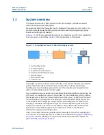 Preview for 15 page of Emerson Rosemount CT4400 Reference Manual