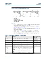 Preview for 27 page of Emerson Rosemount CT4400 Reference Manual