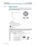 Preview for 35 page of Emerson Rosemount CT4400 Reference Manual