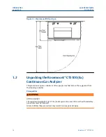 Preview for 14 page of Emerson Rosemount CT5100 Ex Quick Start Manual