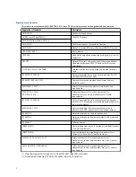 Предварительный просмотр 4 страницы Emerson Rosemount CT5100 Reference Manual