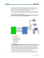 Предварительный просмотр 30 страницы Emerson Rosemount CT5100 Reference Manual