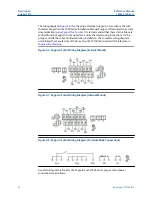 Предварительный просмотр 36 страницы Emerson Rosemount CT5100 Reference Manual