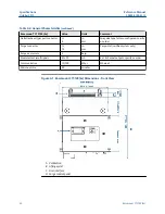 Предварительный просмотр 40 страницы Emerson Rosemount CT5100 Reference Manual