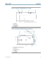 Предварительный просмотр 41 страницы Emerson Rosemount CT5100 Reference Manual