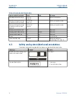 Предварительный просмотр 42 страницы Emerson Rosemount CT5100 Reference Manual