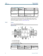 Предварительный просмотр 60 страницы Emerson Rosemount CT5100 Reference Manual