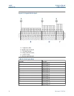 Предварительный просмотр 62 страницы Emerson Rosemount CT5100 Reference Manual