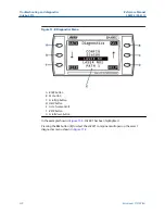 Предварительный просмотр 120 страницы Emerson Rosemount CT5100 Reference Manual