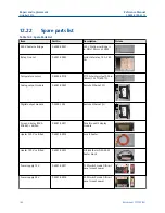 Предварительный просмотр 162 страницы Emerson Rosemount CT5100 Reference Manual