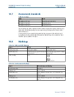 Предварительный просмотр 166 страницы Emerson Rosemount CT5100 Reference Manual