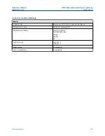 Предварительный просмотр 167 страницы Emerson Rosemount CT5100 Reference Manual