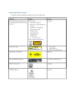 Preview for 11 page of Emerson Rosemount CT5400 Installation, Operation And Maintenance Manual