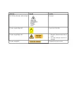 Preview for 12 page of Emerson Rosemount CT5400 Installation, Operation And Maintenance Manual