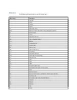 Preview for 13 page of Emerson Rosemount CT5400 Installation, Operation And Maintenance Manual