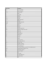 Preview for 14 page of Emerson Rosemount CT5400 Installation, Operation And Maintenance Manual