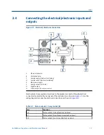 Preview for 37 page of Emerson Rosemount CT5400 Installation, Operation And Maintenance Manual