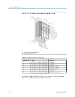 Preview for 104 page of Emerson Rosemount CT5400 Installation, Operation And Maintenance Manual