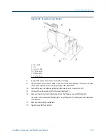 Preview for 129 page of Emerson Rosemount CT5400 Installation, Operation And Maintenance Manual