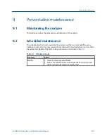 Preview for 165 page of Emerson Rosemount CT5400 Installation, Operation And Maintenance Manual