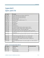 Preview for 169 page of Emerson Rosemount CT5400 Installation, Operation And Maintenance Manual