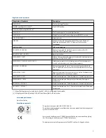 Preview for 5 page of Emerson Rosemount CT5800 Manual