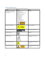 Preview for 16 page of Emerson Rosemount CT5800 Manual