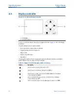 Preview for 64 page of Emerson Rosemount CT5800 Manual