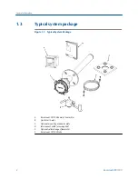 Preview for 8 page of Emerson Rosemount CX1100 Reference Manual