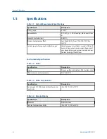 Preview for 10 page of Emerson Rosemount CX1100 Reference Manual