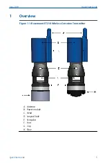 Preview for 5 page of Emerson Rosemount ET210 Quick Start Manual