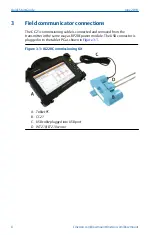 Preview for 8 page of Emerson Rosemount ET210 Quick Start Manual