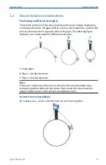 Preview for 15 page of Emerson Rosemount ET310 Quick Start Manual