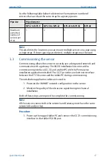 Preview for 17 page of Emerson Rosemount ET310 Quick Start Manual