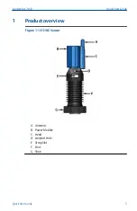 Preview for 5 page of Emerson Rosemount ET310C Quick Start Manual