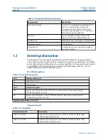 Предварительный просмотр 8 страницы Emerson Rosemount FCL Reference Manual