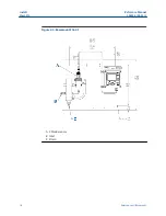 Предварительный просмотр 16 страницы Emerson Rosemount FCL Reference Manual