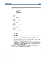 Предварительный просмотр 21 страницы Emerson Rosemount FCL Reference Manual