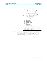 Предварительный просмотр 48 страницы Emerson Rosemount FCL Reference Manual