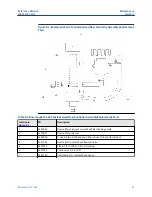 Предварительный просмотр 83 страницы Emerson Rosemount FCL Reference Manual