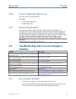 Предварительный просмотр 93 страницы Emerson Rosemount FCL Reference Manual