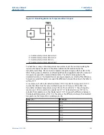 Предварительный просмотр 105 страницы Emerson Rosemount FCL Reference Manual