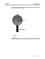Предварительный просмотр 10 страницы Emerson Rosemount FS-HR-975 Reference Manual