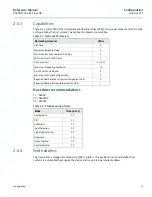 Preview for 23 page of Emerson Rosemount MultiVariable 3051SMV Reference Manual