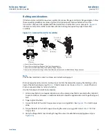 Preview for 29 page of Emerson Rosemount MultiVariable 3051SMV Reference Manual