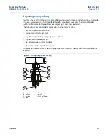 Preview for 43 page of Emerson Rosemount MultiVariable 3051SMV Reference Manual