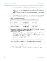 Preview for 54 page of Emerson Rosemount MultiVariable 3051SMV Reference Manual