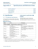 Preview for 63 page of Emerson Rosemount MultiVariable 3051SMV Reference Manual