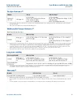 Preview for 64 page of Emerson Rosemount MultiVariable 3051SMV Reference Manual