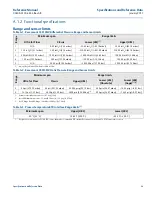 Preview for 66 page of Emerson Rosemount MultiVariable 3051SMV Reference Manual